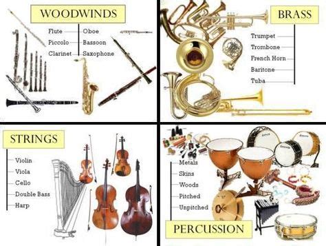 Image result for brass instruments names | Instrument families, Instrument family lessons, Brass ...