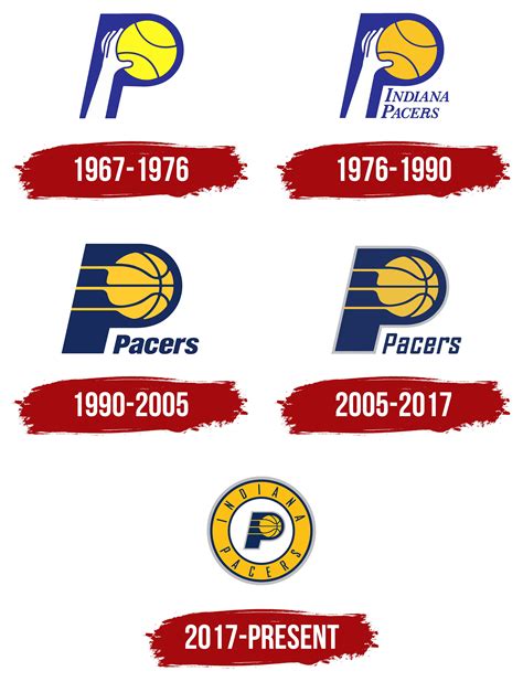 Indianapolis Pacers Logo