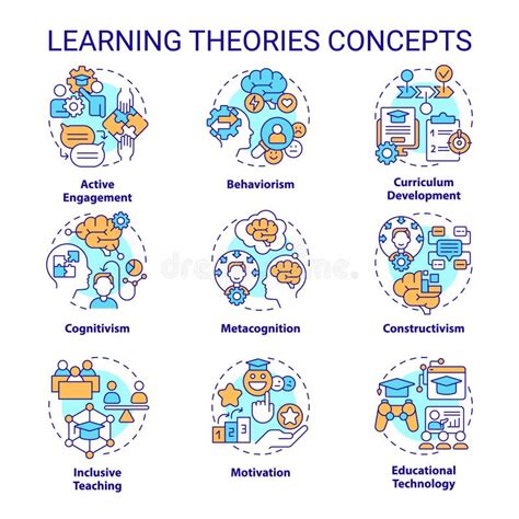 Learning Theories Stock Illustrations – 326 Learning Theories Stock Illustrations, Vectors ...