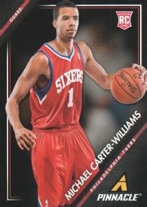 Michael Carter-Williams Rookie Card Guide