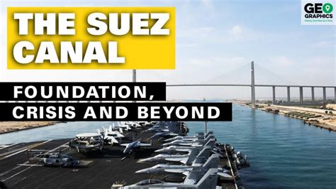 The Suez Canal: Foundation, Crisis and Beyond - Maestro Cursos