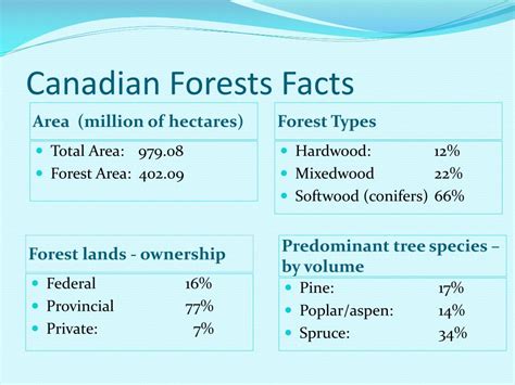 PPT - High Conservation Value Forests Implementation in Canada ...