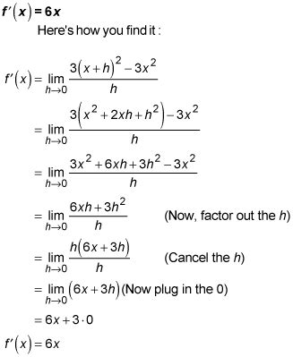 Find the Slope of a Line Tangent to a Curve - dummies