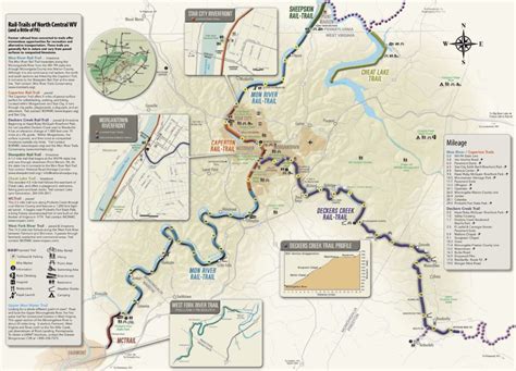 Ma And Pa Trail Map - Mount Snow Trail Map