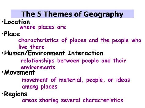 Canada and the 5 Themes of Geography: A Study Guide - ppt video online download