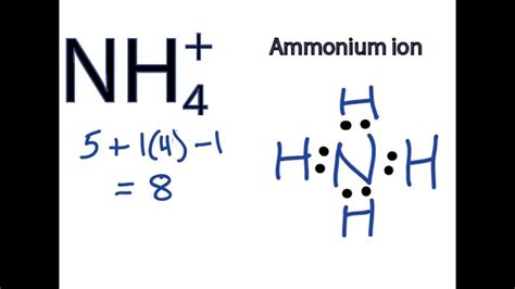 NH4+ Lewis Structure - How to Draw the Dot Structure for NH4+ (Ammonium Ion) - YouTube