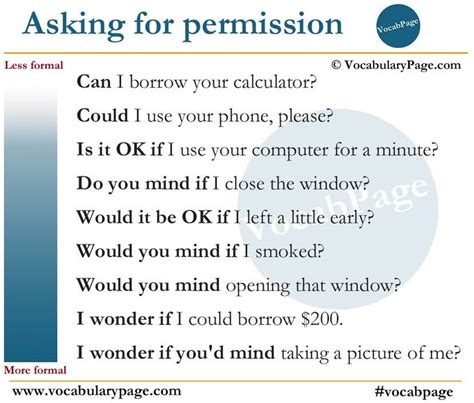 Asking for permission - Requests with modals and if clauses | English ...