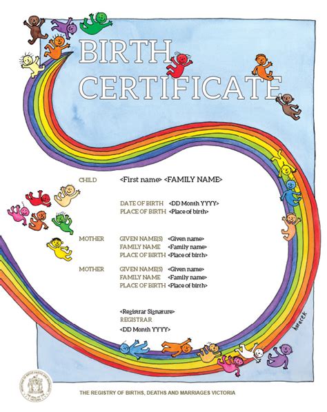 Get a birth certificate | Births Deaths and Marriages Victoria