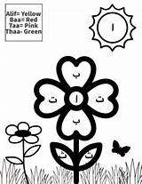 Color By Letters Arabic ALIF  BAA TAA THAA Straight Path Learning sketch template