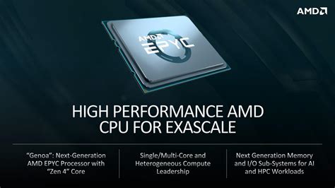 El Capitan Supercomputer Detailed: AMD CPUs & GPUs To Drive 2 Exaflops ...