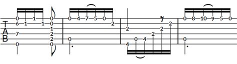 Rhythms on tablature