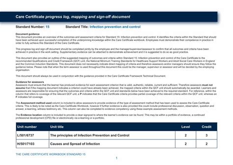 (PDF) Care Certificate progress log, mapping and sign-off document ...