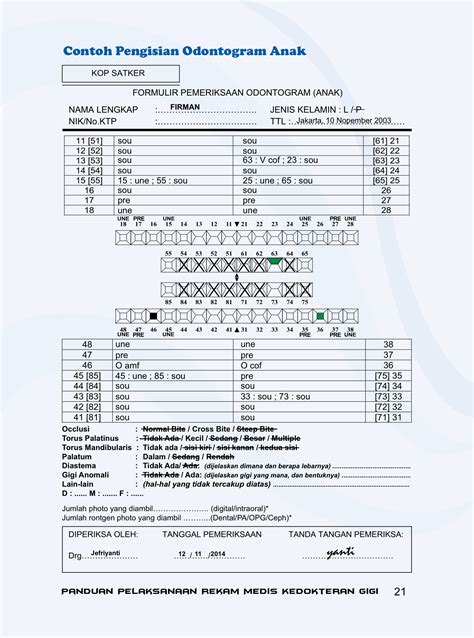 Panduan Lengkap Pengisian Odontogram: Langkah Demi Langkah - Info DRG