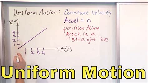 16 - Uniform Motion in Physics, Part 1 - YouTube