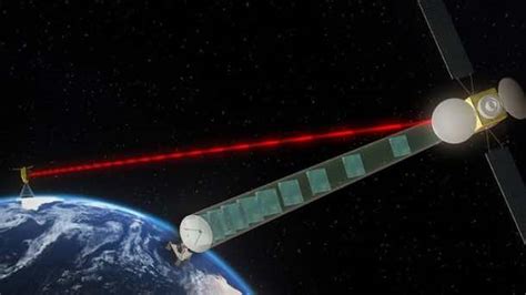 World's First High-Speed Communication Satellite Using Laser