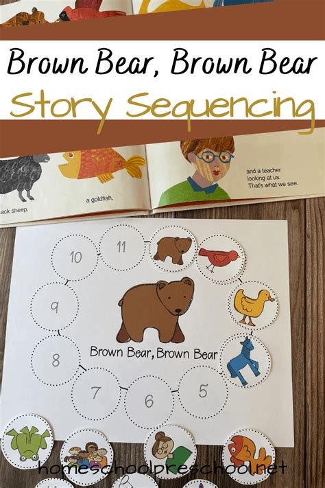 Free Printable Brown Bear Brown Bear Sequencing Activity | Brown bear brown bear preschool ...