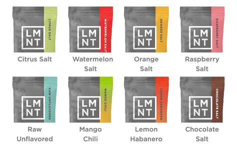 LMNT Electrolytes | Elana's Pantry