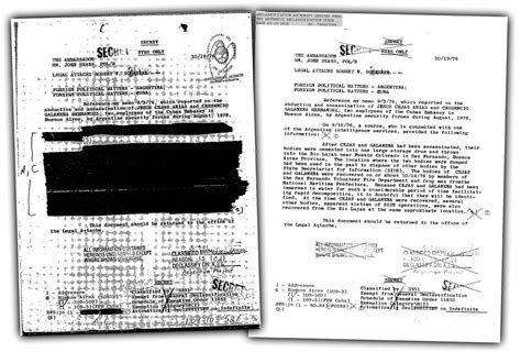 Redactions: The Declassified File | National Security Archive