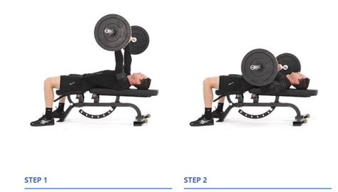 Mastering The Bench Press: Guide, Form, Flaws, Set Up & Execution ...