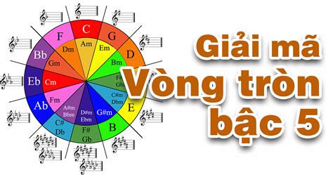 Vòng Tròn Bậc 5 (Circle of fifths) - Tìm hiểu chi tiết và ứng dụng ...