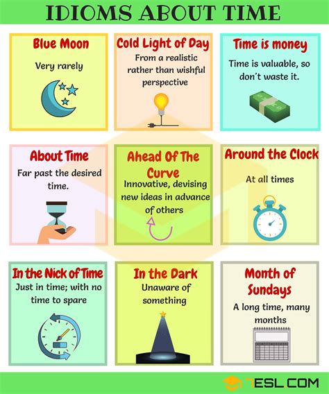 40+ Useful Sayings and Idioms about Time • 7ESL