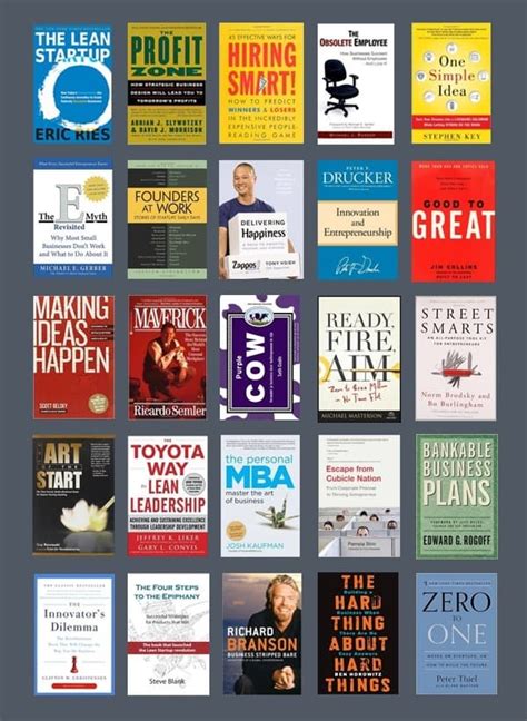 Top 150 Best Books For Men - What Successful Men Read