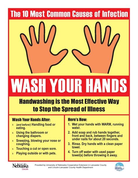 11 best Hand hygiene images on Pinterest | Hand washing, Hand washing ...