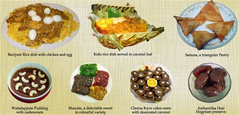 The origins of some Sri Lankan Muslim Foods and Beverages By Asiff ...