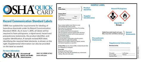 Online and Mobile Solutions for GHS Labeling and SDS Compliance