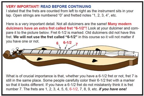 Learn to Play Appalachian Dulcimer • Free Mountain Dulcimer Lessons ...