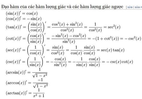 Bảng đầy đủ các công thức đạo hàm và đạo hàm lượng giác - Trung Tâm Gia Sư Trí Tuệ Việt - Trung ...