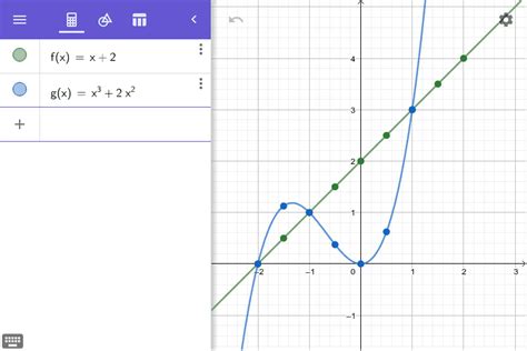 Table View – GeoGebra