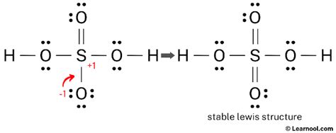 H2SO4 Lewis structure - Learnool