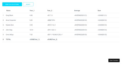 milligram examples - CodeSandbox