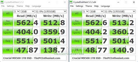 Crucial MX500 1TB and 500GB SSD Review - A Must Have SSD? | ThePCEnthusiast