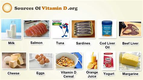 Vitamin D Health Benefits, Deficiency & Foods Sources ~ Health Tips