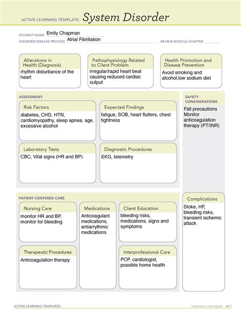 Atrial Fibrillation System Disorder Template