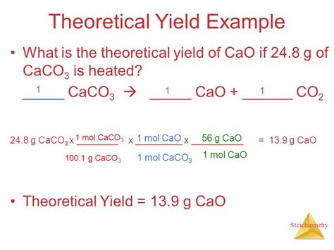 [Solved] Data Analysis: Calculate the Theoretical Yield (show calculation):... | Course Hero