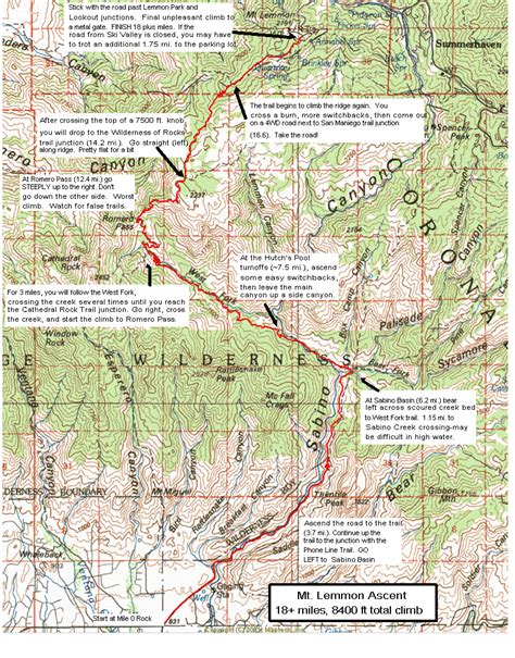 Mount Lemmon Hiking Map - TravelsFinders.Com