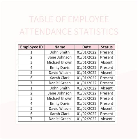 Employee Attendance Calendar Officetemplatesnet Image - vrogue.co