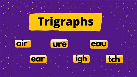 Trigraphs// What are Trigraphs? - YouTube