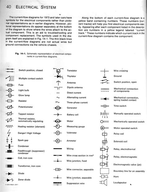 Wiring Diagram Symbols And Meanings - 36guide-ikusei.net