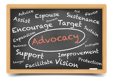 The Importance of Advocacy—Why You Need to Be Involved