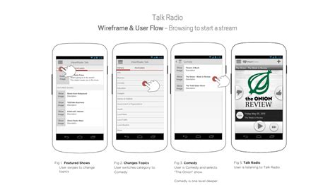 iHeartRadio Android App on Behance