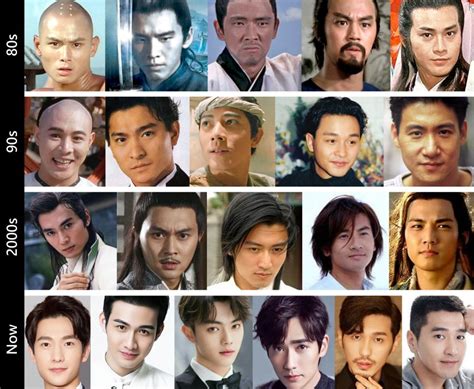 Chinese Actors