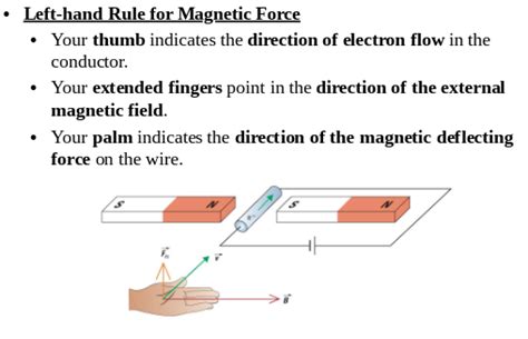 electromagnetism - Which left-hand rule is correct? - Physics Stack ...