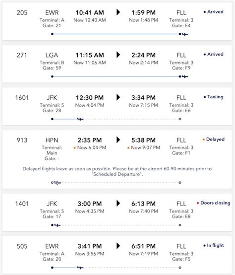 What you need to know about JetBlue flight status