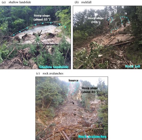 Landslides and dam damage resulting from the Jiuzhaigou earthquake (8 August 2017), Sichuan ...