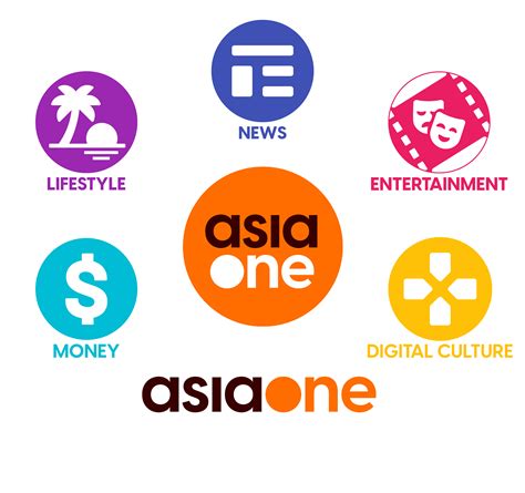 AsiaOne unveils evolved look for 25th anniversary, Business News - AsiaOne