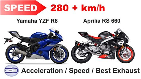 Aprilia RS 660 vs Yamaha YZF R6 / Acceleration, Top Speed 280+ km/h ...